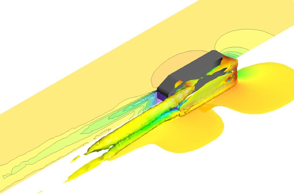 Verus Engineering Ahmed Model Diffuser Testing CFD