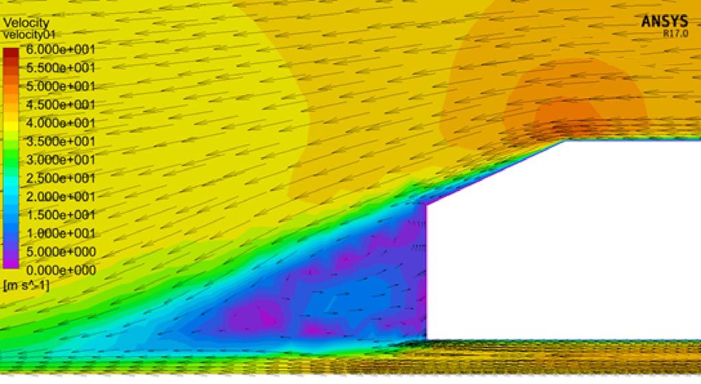 Verus Engineering Ahmed Model Diffuser Testing CFD Velocity Plot