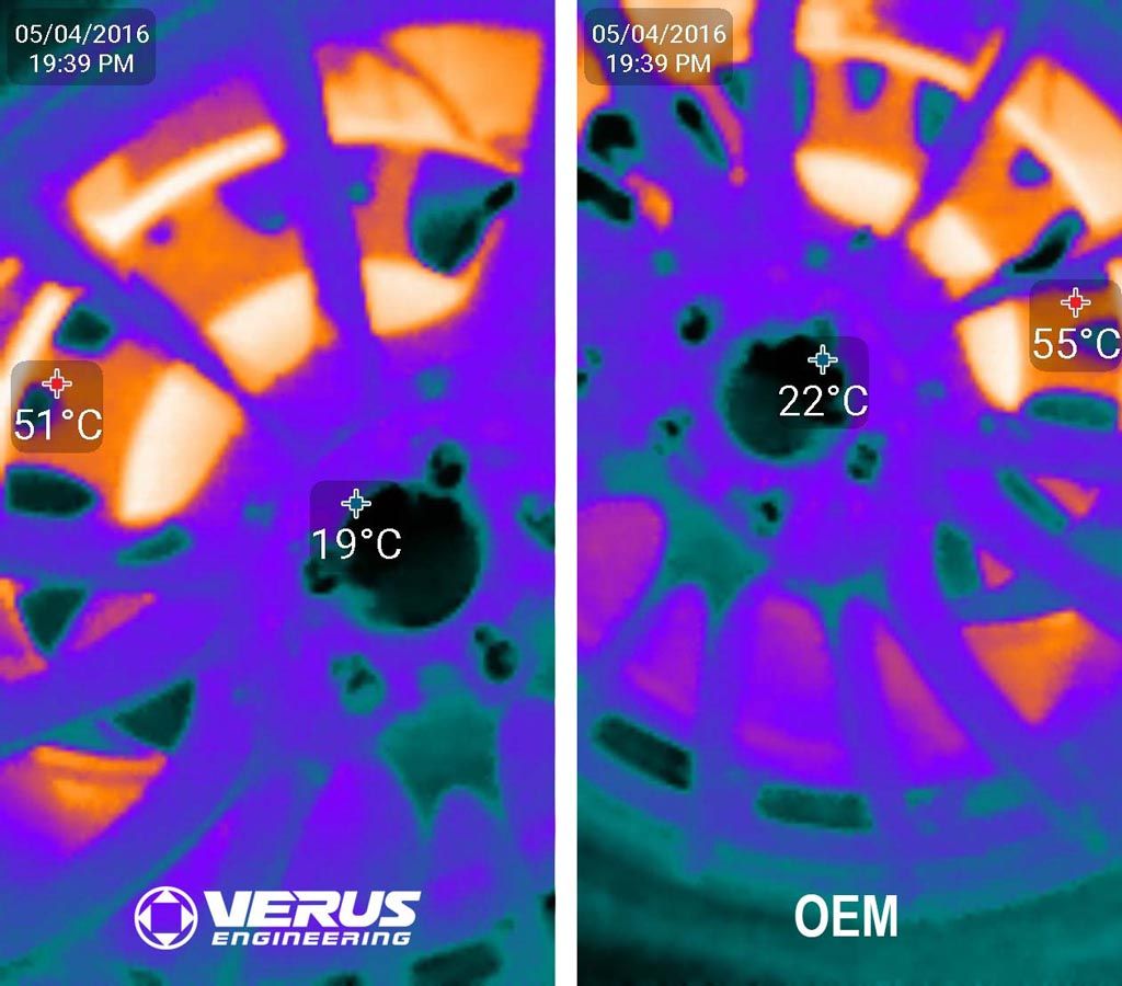 Verus Engineering Brake Cooling Kit Testing