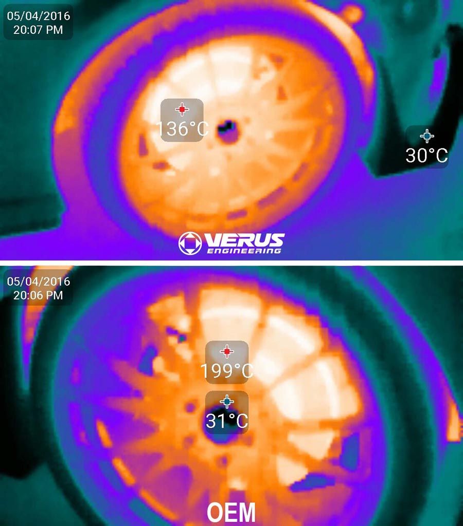 Verus Engineering Brake Cooling Kit Testing