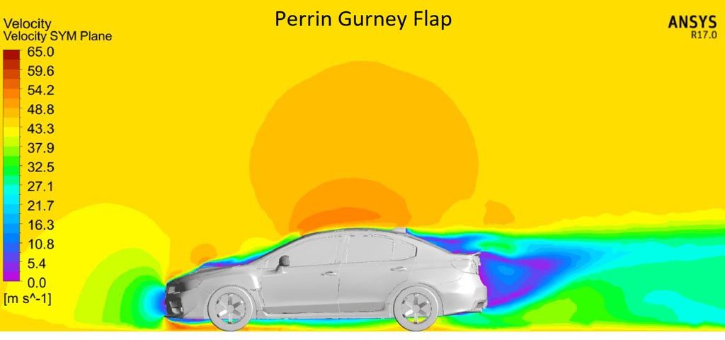 Verus Engineering Perrin Gurney Flap CFD Velocity Plot