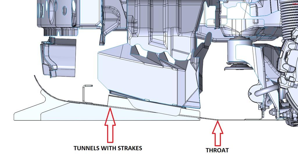 Verus Engineering Diffusers - How They Work