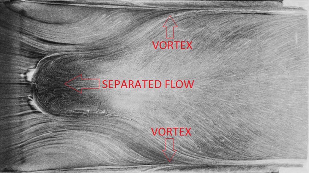 Verus Engineering Diffusers - How They Work