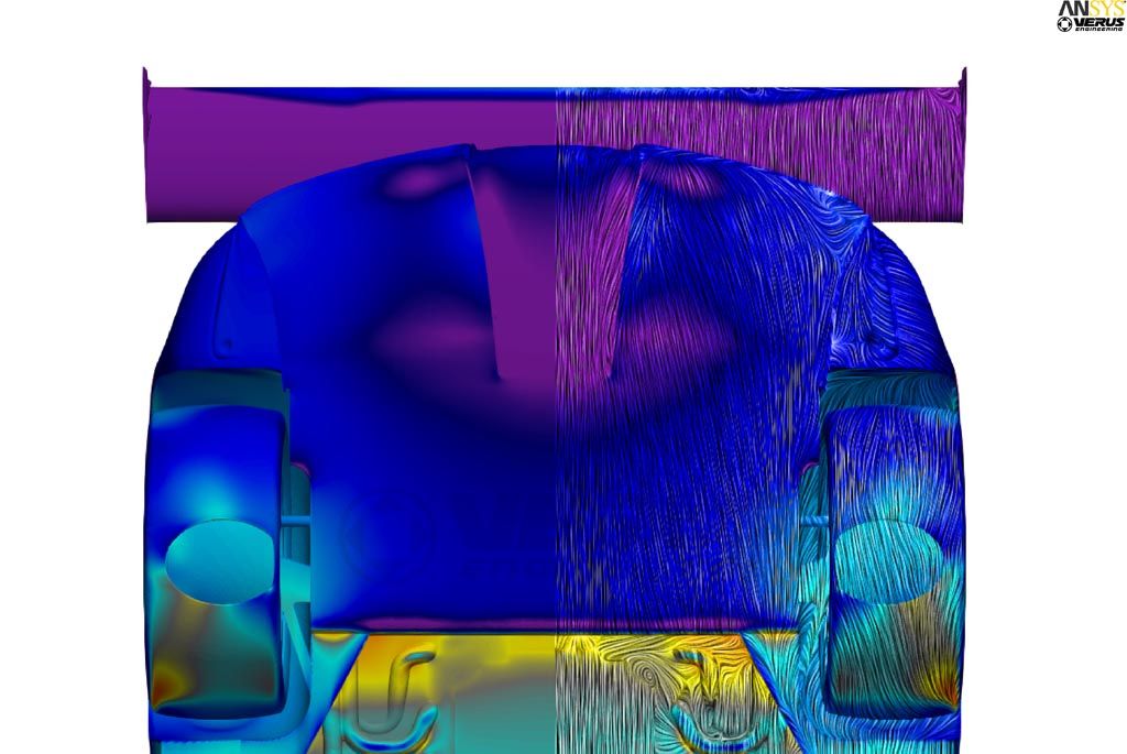 Verus CFD Post Processing