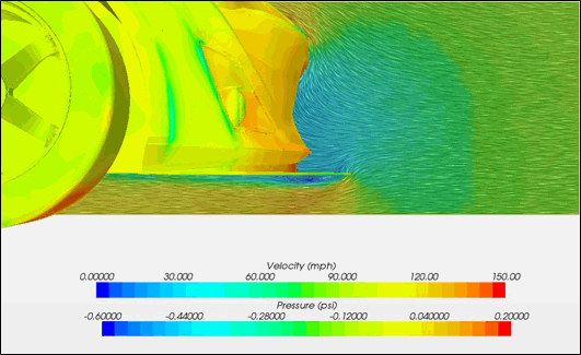 Verus Engineering Splitter CFD Vector Plot