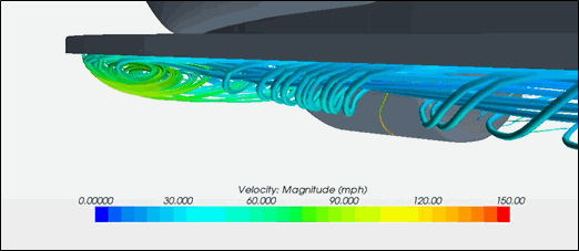 Verus Engineering Splitter CFD Streamlines