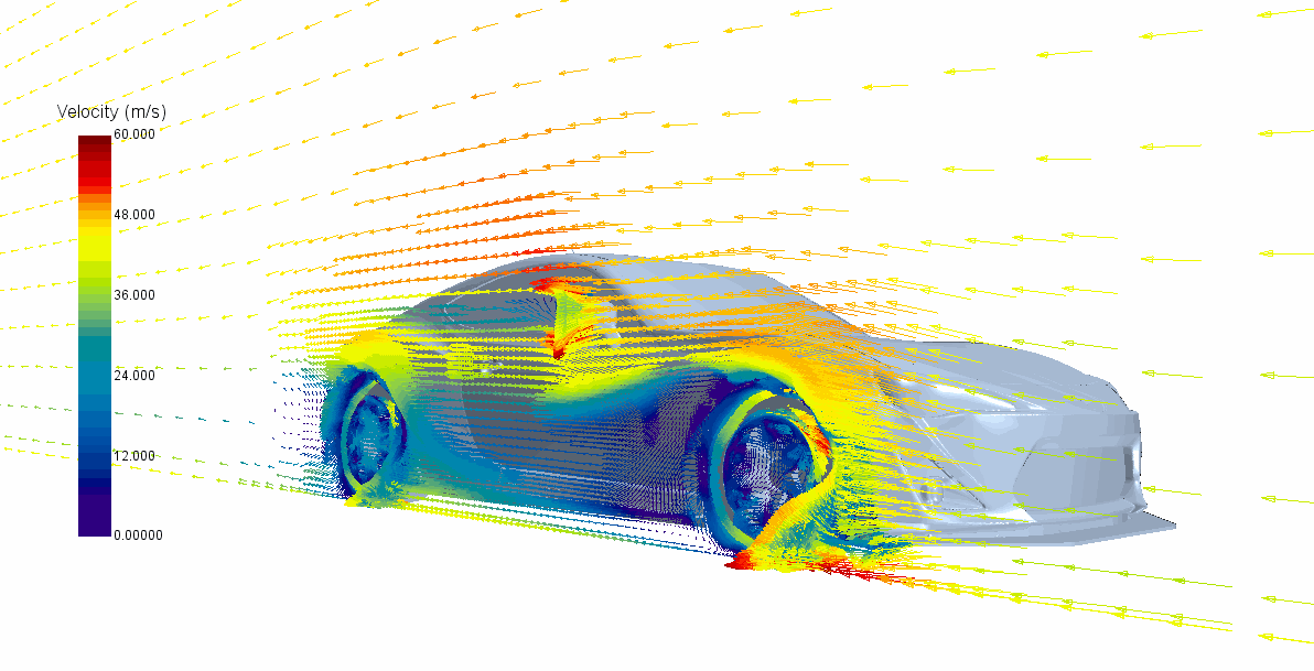 Verus Engineering FRS/BRZ Splitter Endplates CFD Vector Plot