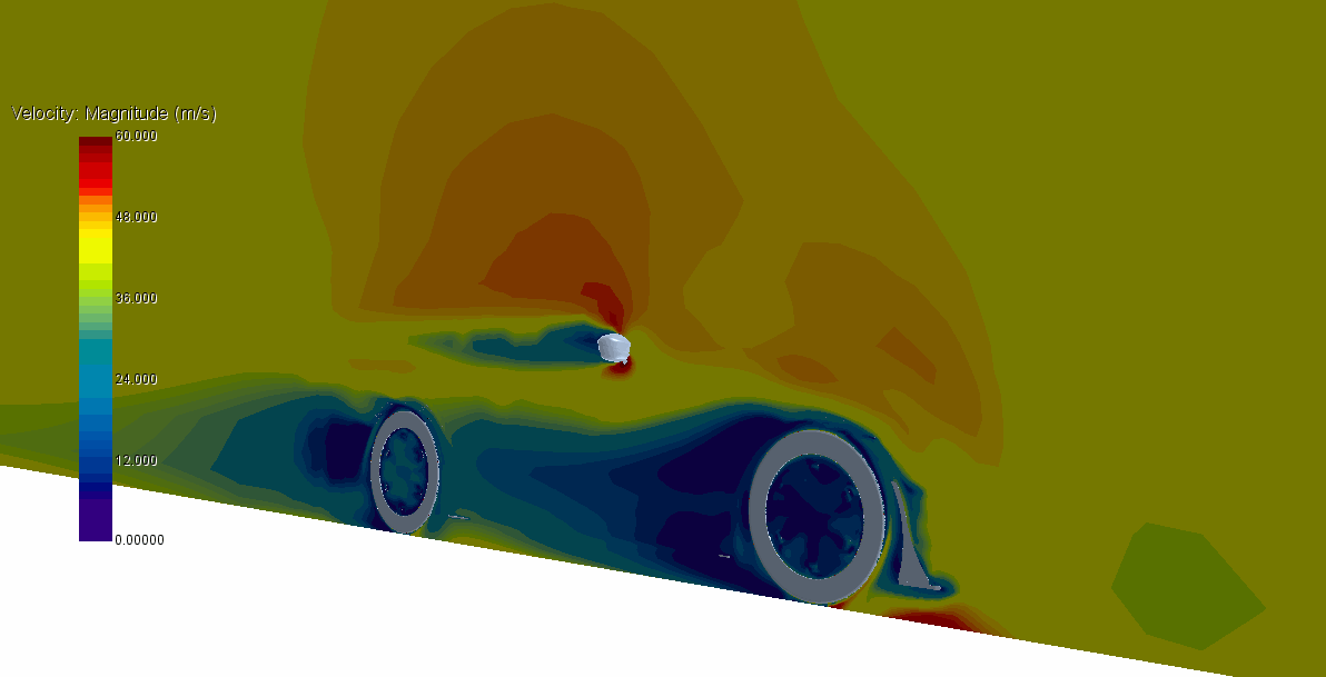 Verus Engineering FRS/BRZ Splitter Endplates CFD Scalar Plot